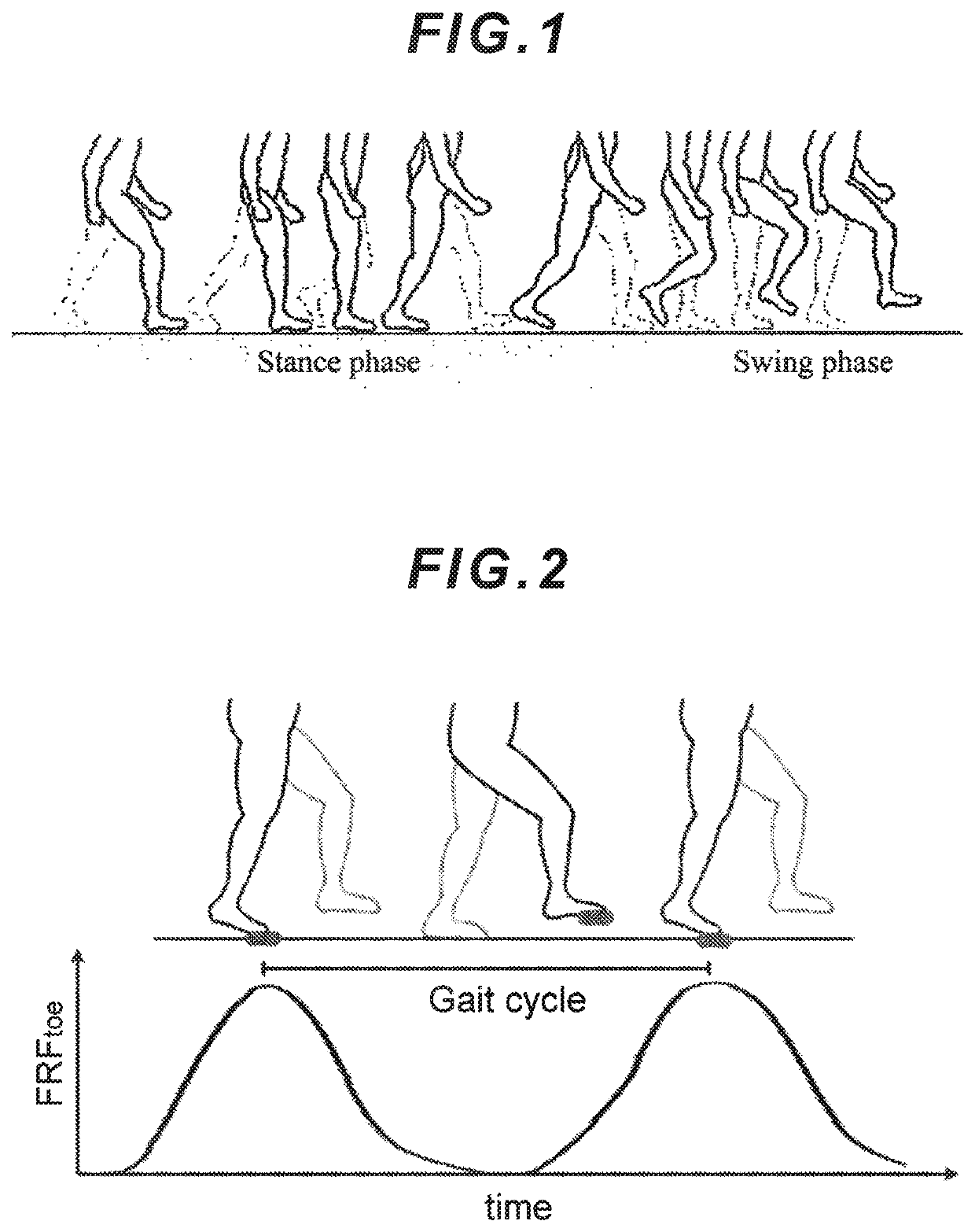Gait disorder support apparatus and gait disorder support method