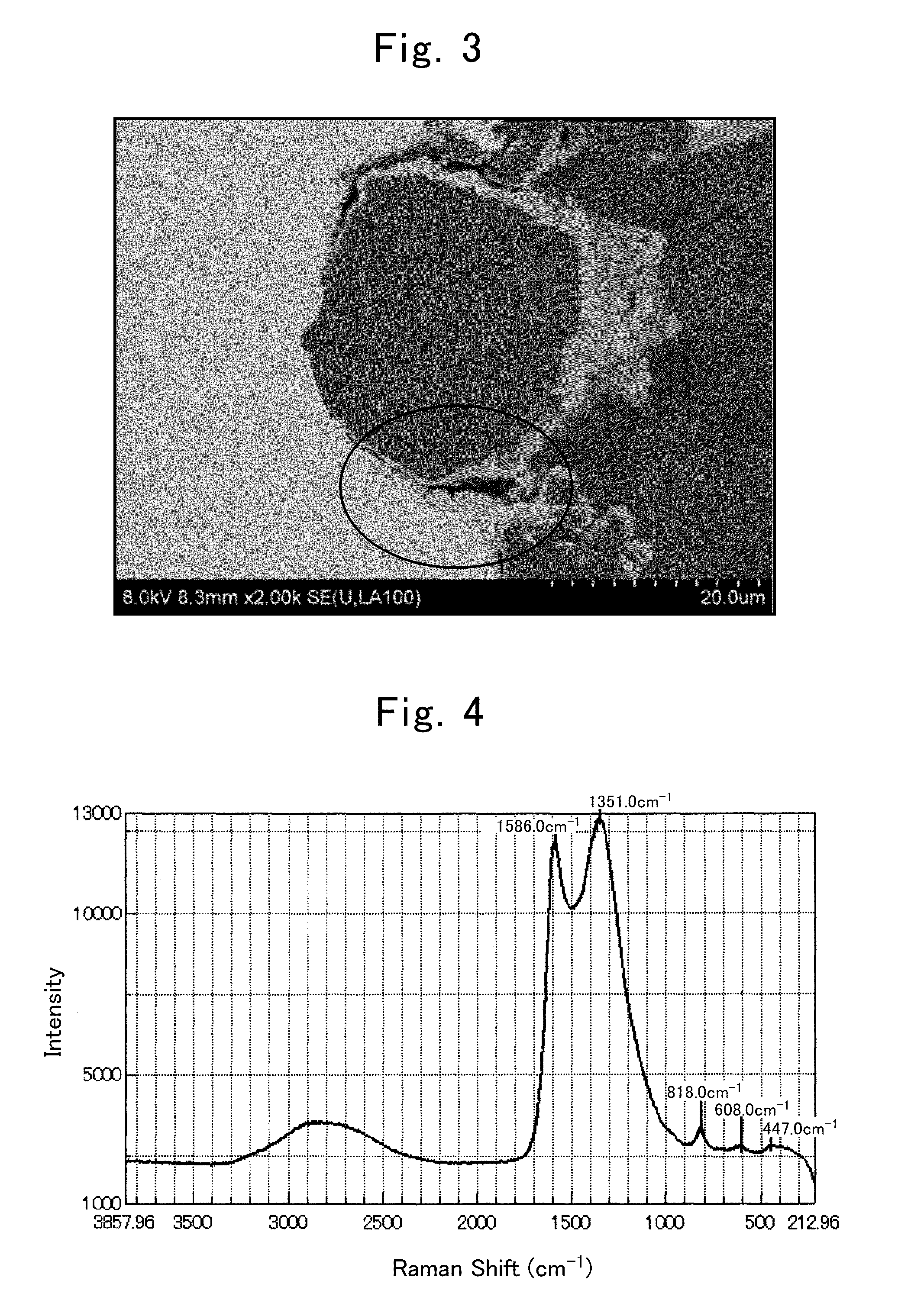 Negative-electrode material for nonaqueous - electrolyte secondary battery production process for the same, negative electrode for nonaqueous-electrolyte secondary battery, and nonaqueous-electrolyte secondary battery