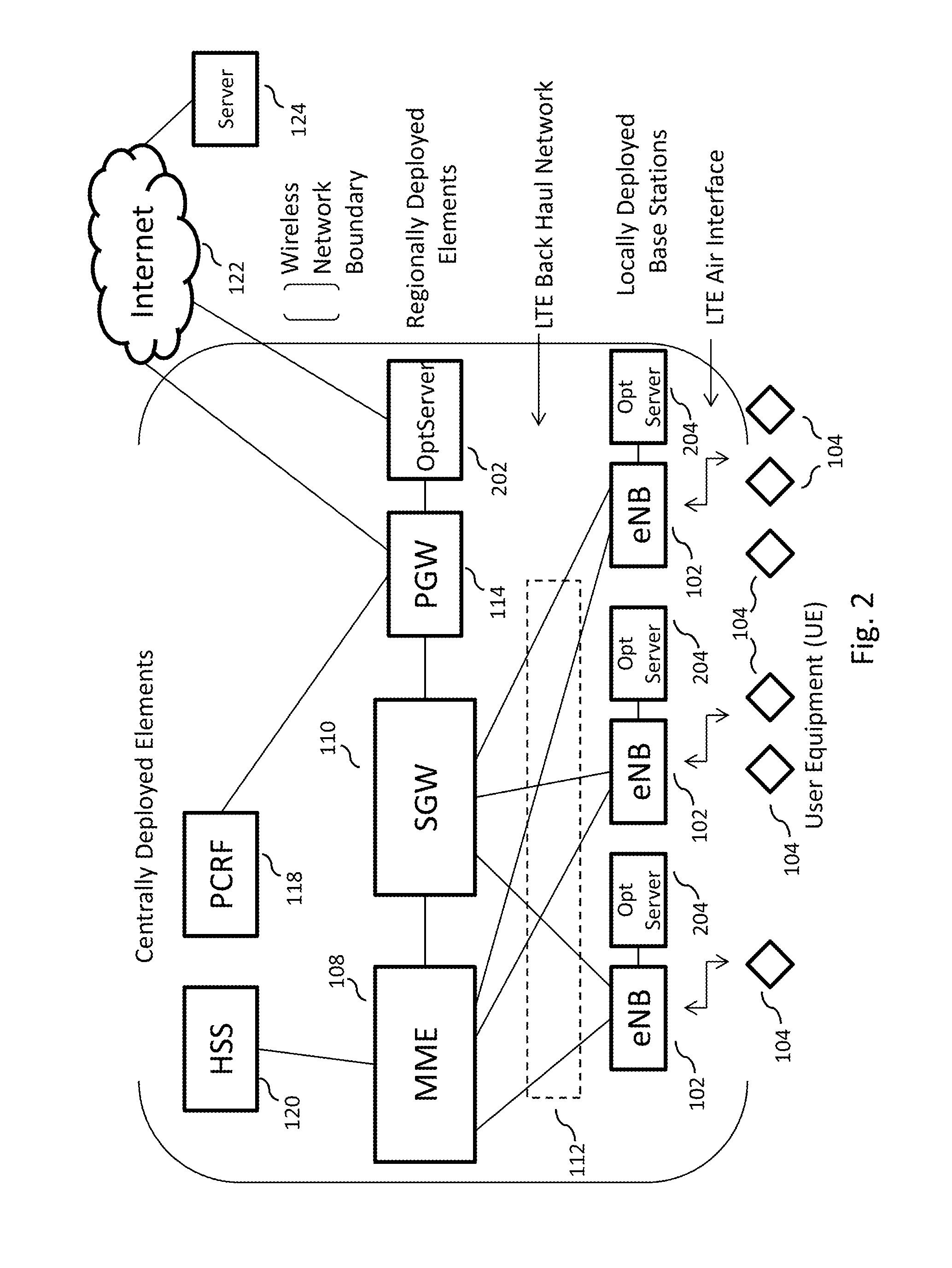 Baseband data transmission and reception in an LTE wireless base station employing periodically scanning RF beam forming techniques