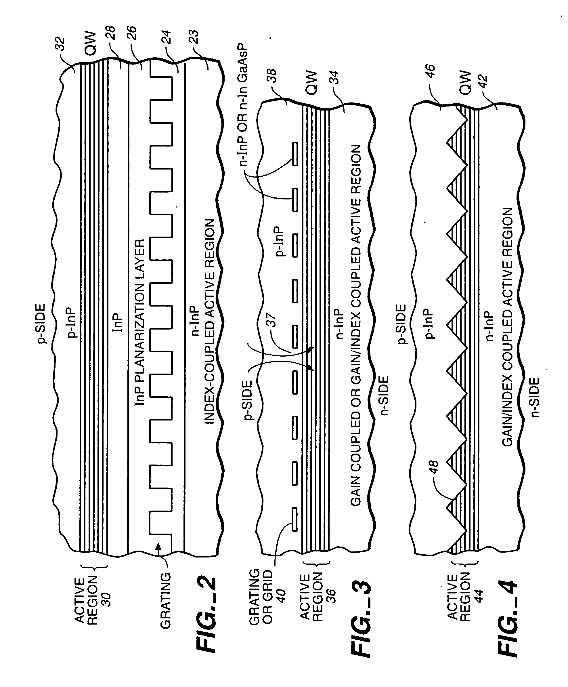 Method of manufacturing and apparatus for a transmitter photonic integrated circuit (TXPIC) chip