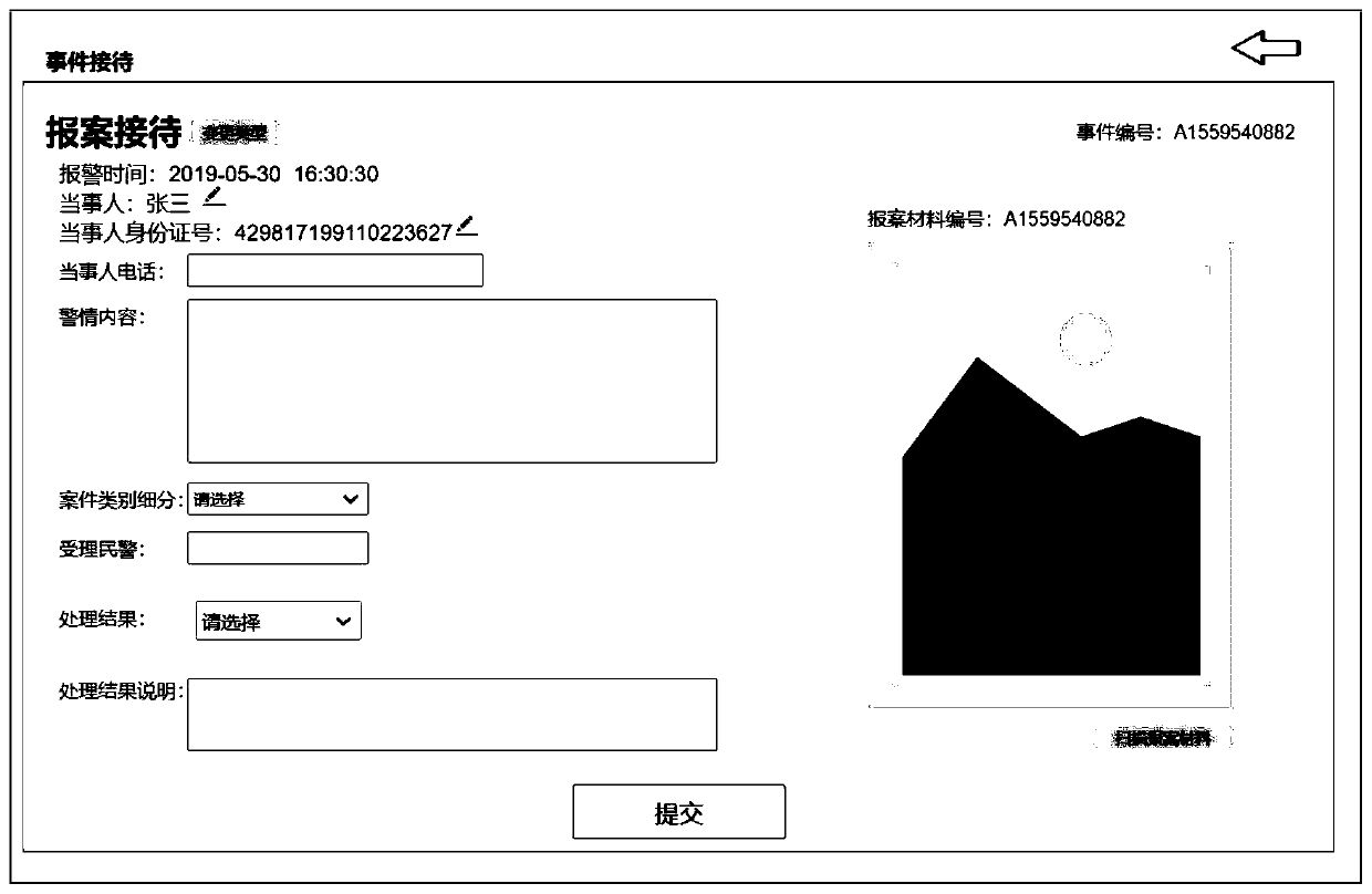 Grassroots police station self-service alarm receiving and processing service processing method and application thereof