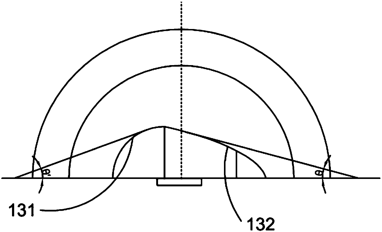 Lens for LED light sources