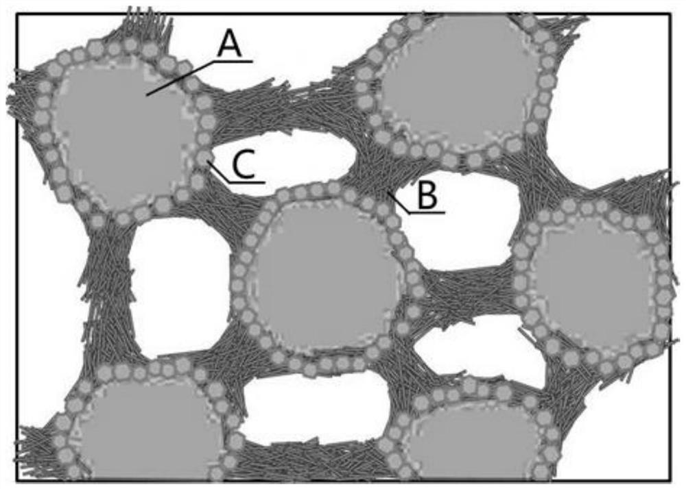 A high-temperature bending-resistant porous ceramic material and its preparation method and application