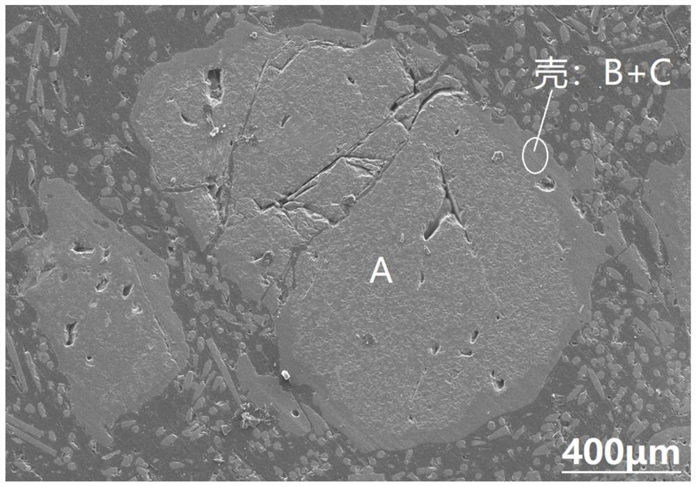 A high-temperature bending-resistant porous ceramic material and its preparation method and application