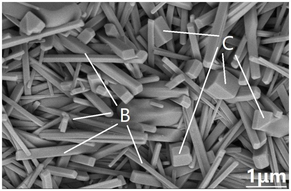 A high-temperature bending-resistant porous ceramic material and its preparation method and application