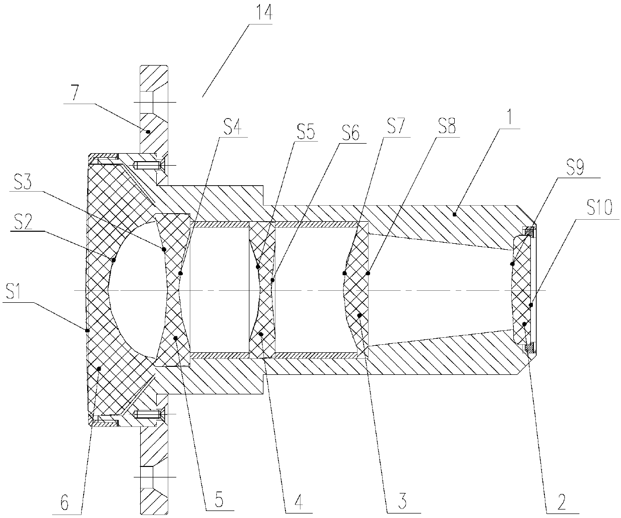 A 5-piece dome projection lens and system