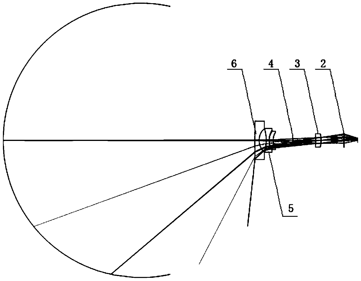 A 5-piece dome projection lens and system