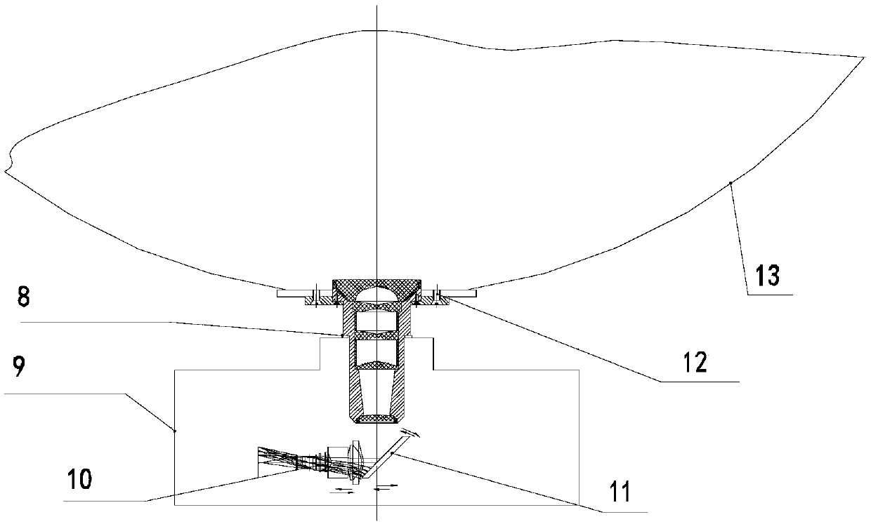 A 5-piece dome projection lens and system