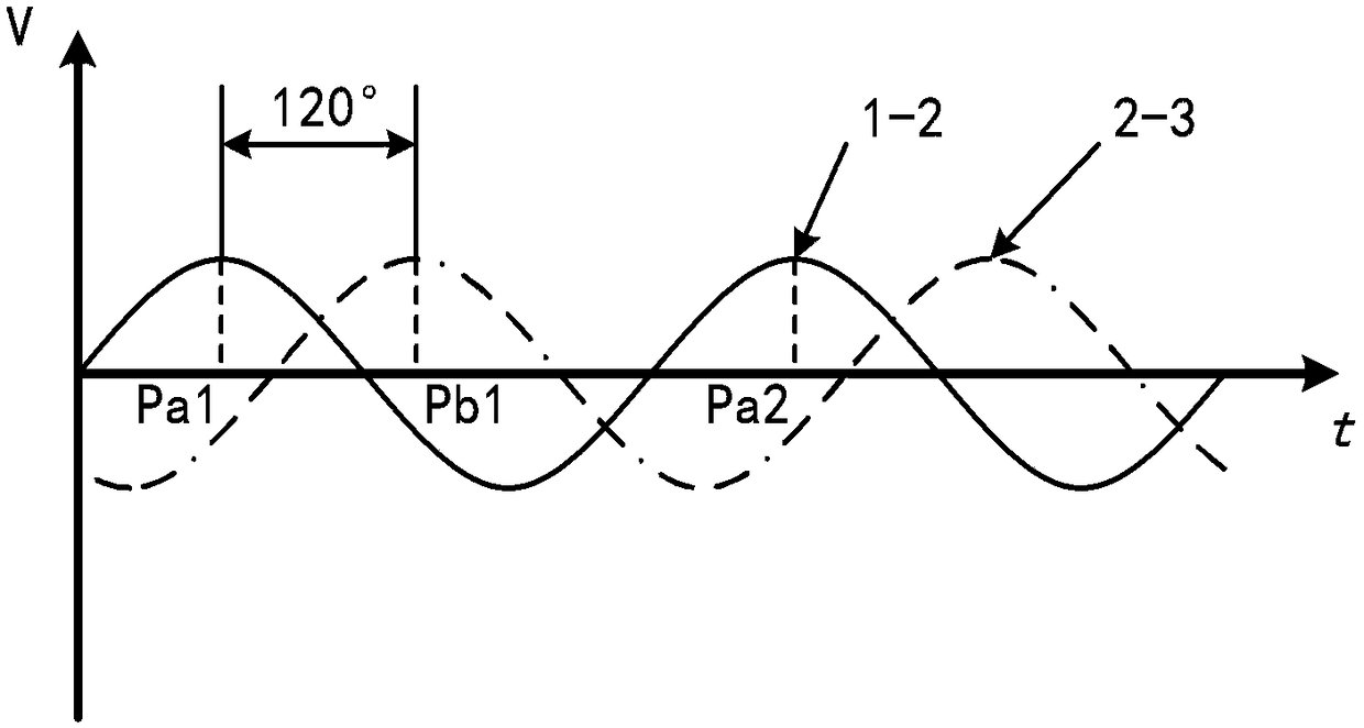 Phase sequence detection device and phase sequence detection method