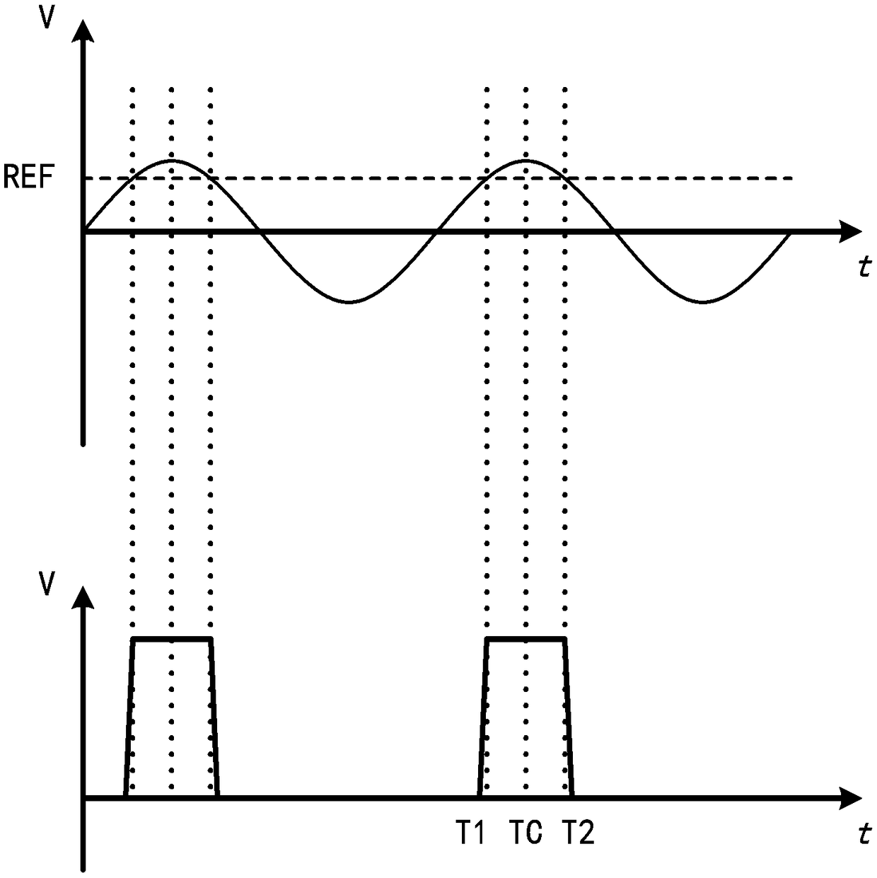 Phase sequence detection device and phase sequence detection method