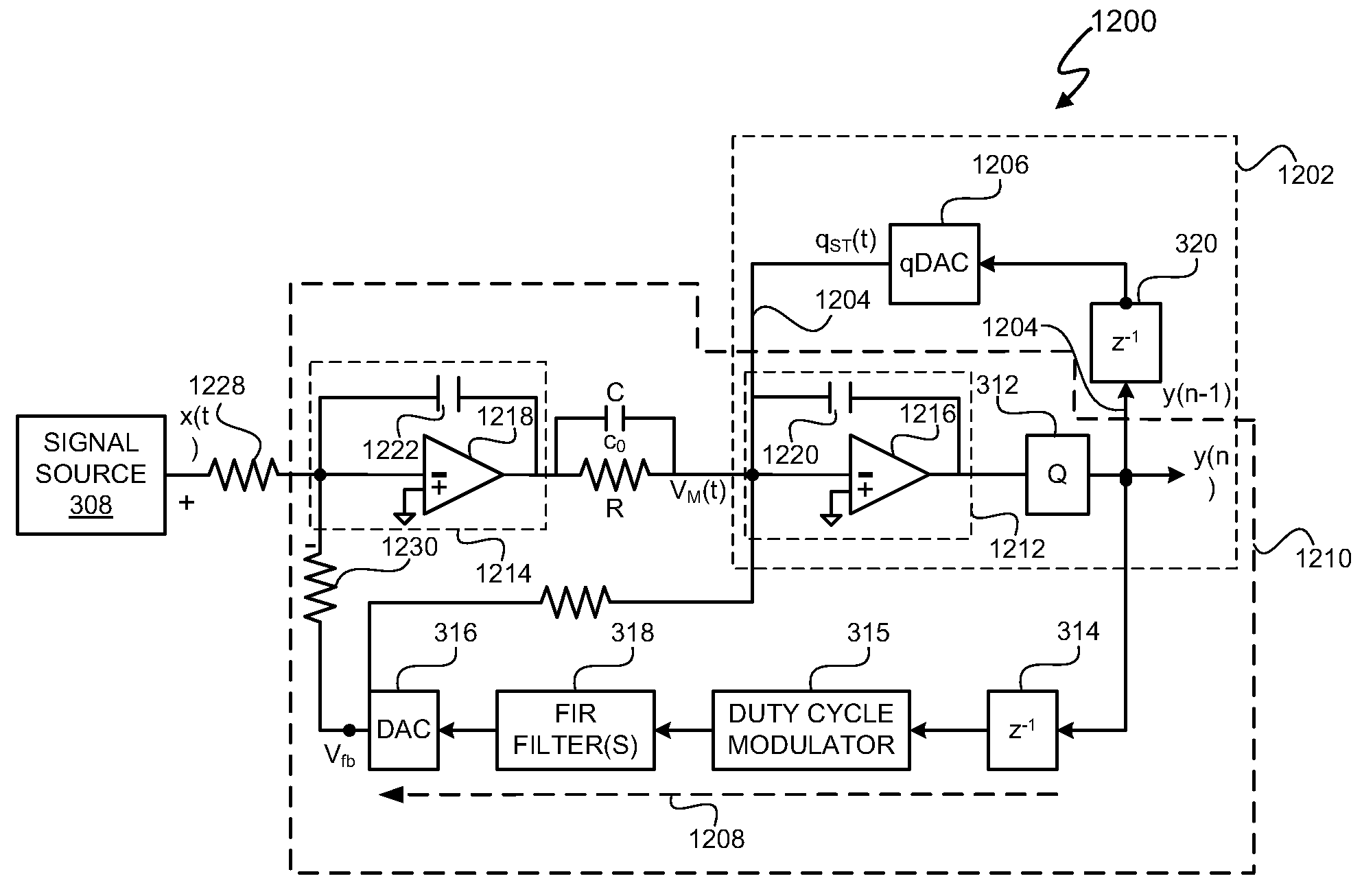 Signal processing system using delta-sigma modulation having an internal stabilizer path with direct output-to-integrator connection