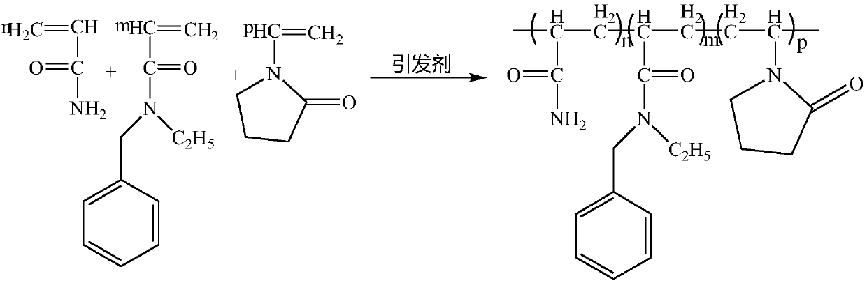 Terpolymer used as degreasing agent for heavy oil thermal recovery wastewater treatment