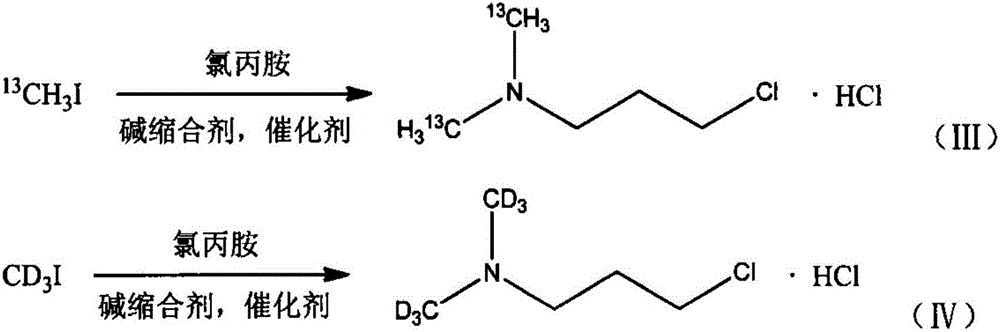 Synthetic method for stable isotope labeled N,N-dimethylaminochloropropane hydrochloride