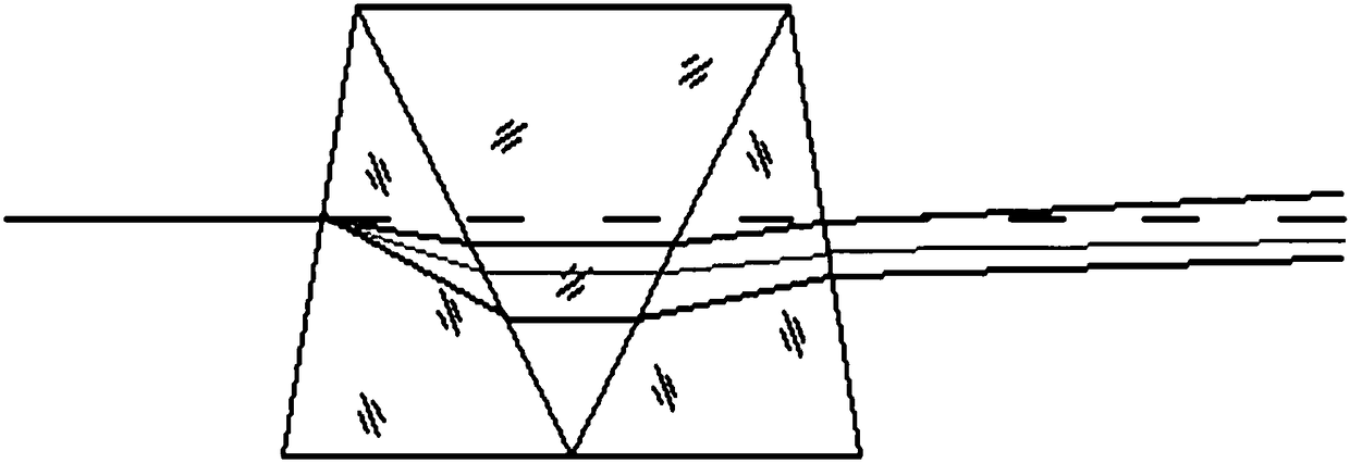 Multi-slit polarization imaging spectrometer based on amici prism