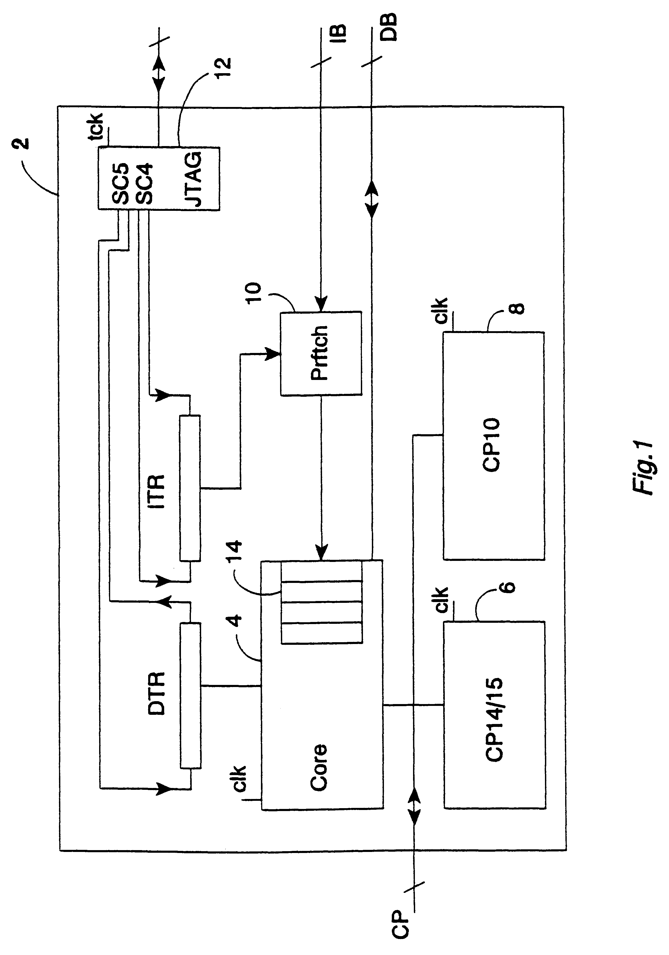 Debug mechanism for data processing systems