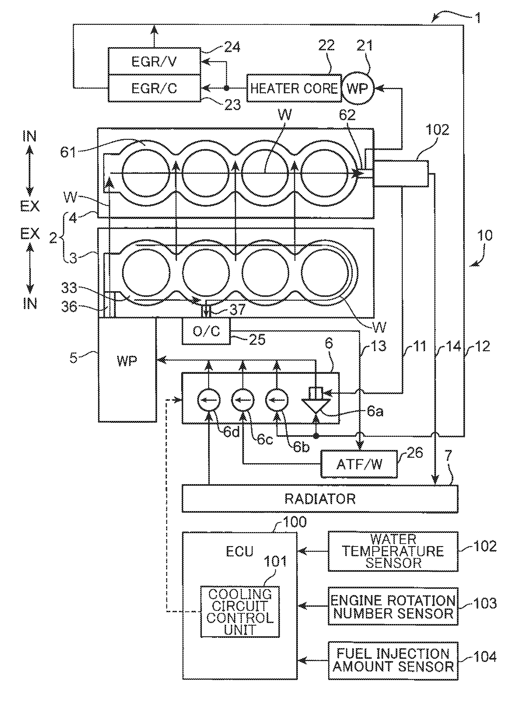 Cooling device for multi-cylinder engine