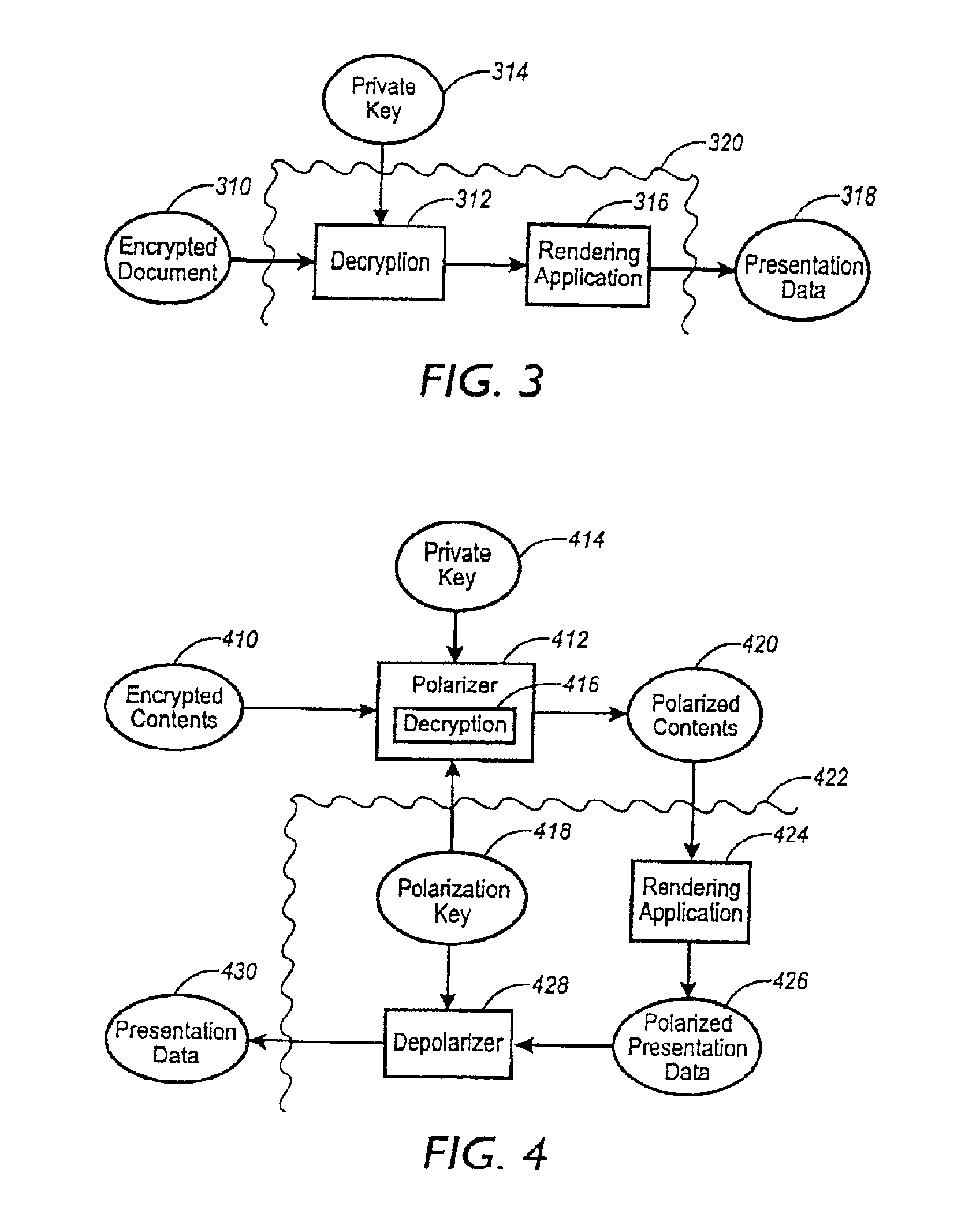 System and method for protection of digital works