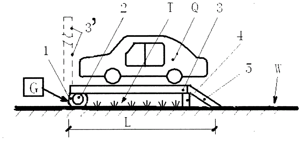 Night parking space arranged above low and short greening area