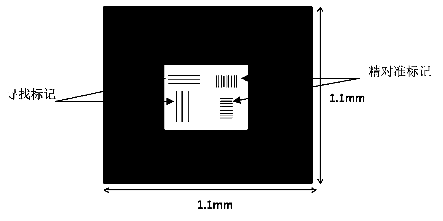 Placement method of lithography alignment mark