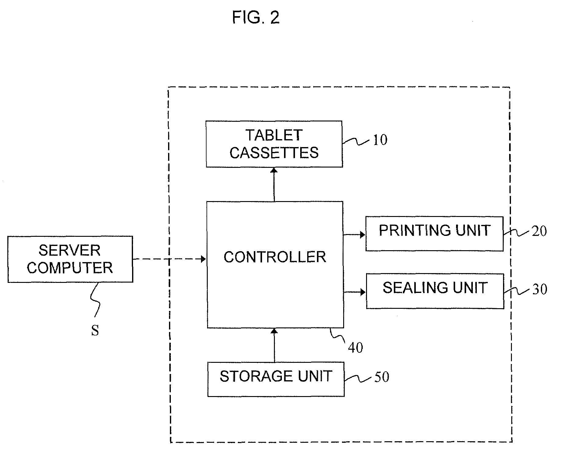 Division-packaging method and apparatus for automatic medicine packaging machine