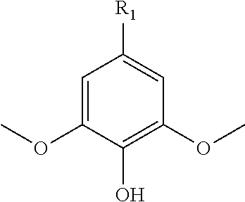 Functionalized dimethoxyphenol monomers and methods for preparing such monomers