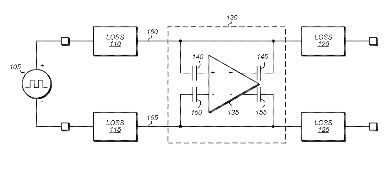 Active equalizing negative resistance amplifier for bi-directional bandwidth extension