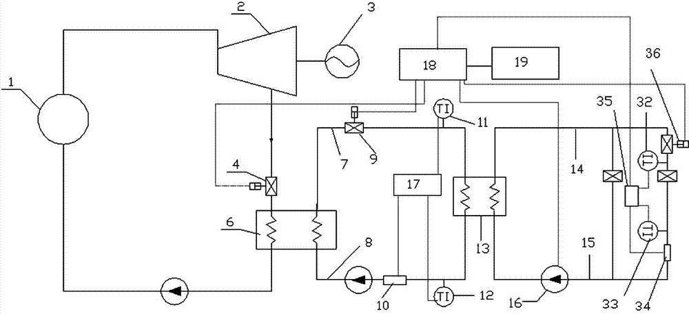 Combined heat and power generation system with regulating valves adapting to changes