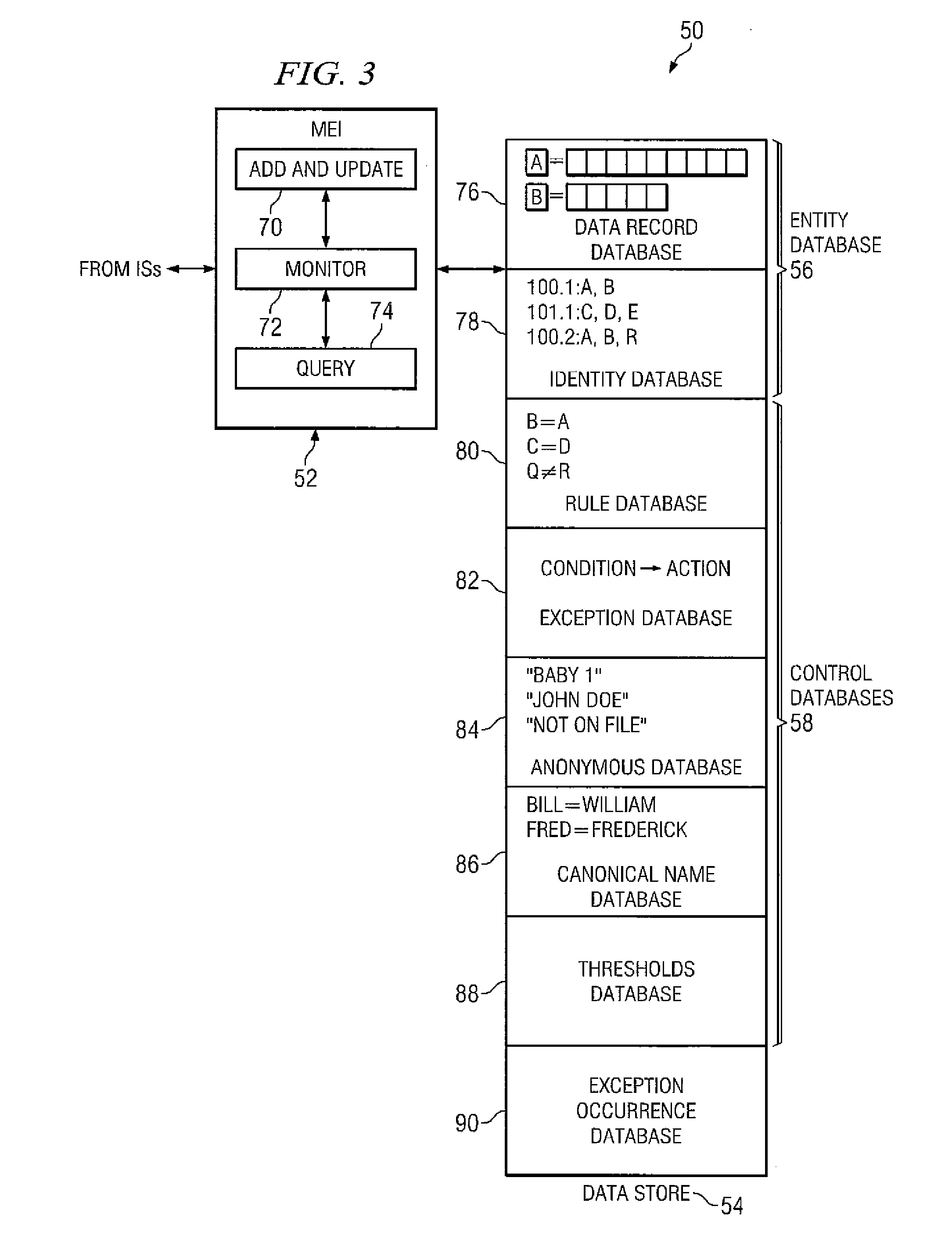 Method and System for Managing Entities