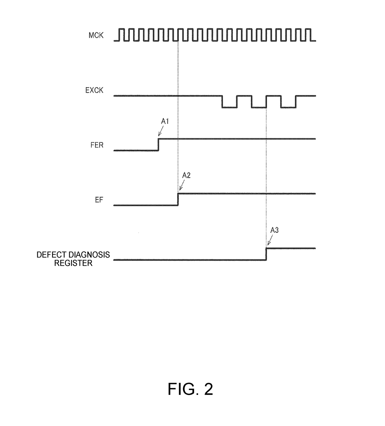 Circuit device, physical quantity detection device, electronic apparatus, and vehicle