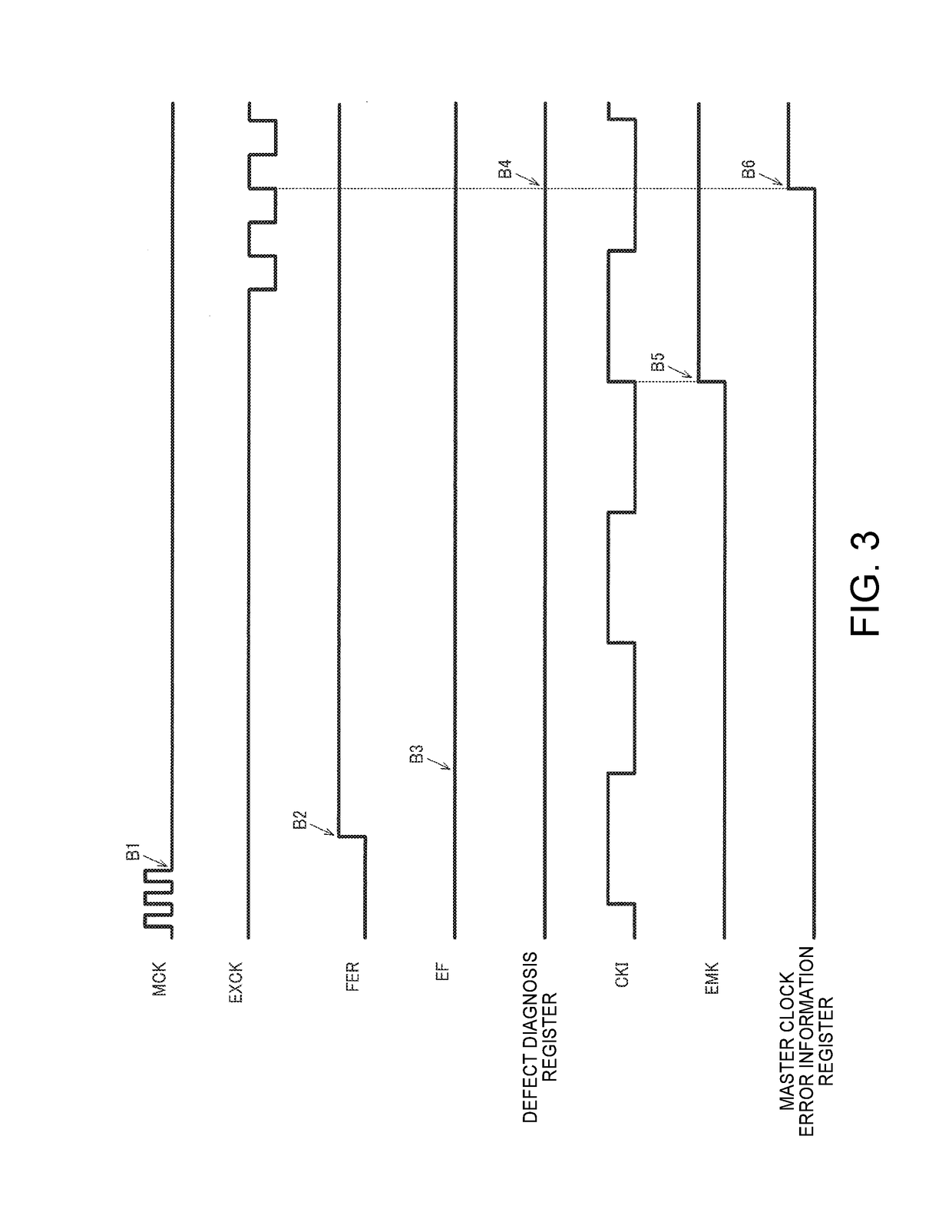 Circuit device, physical quantity detection device, electronic apparatus, and vehicle