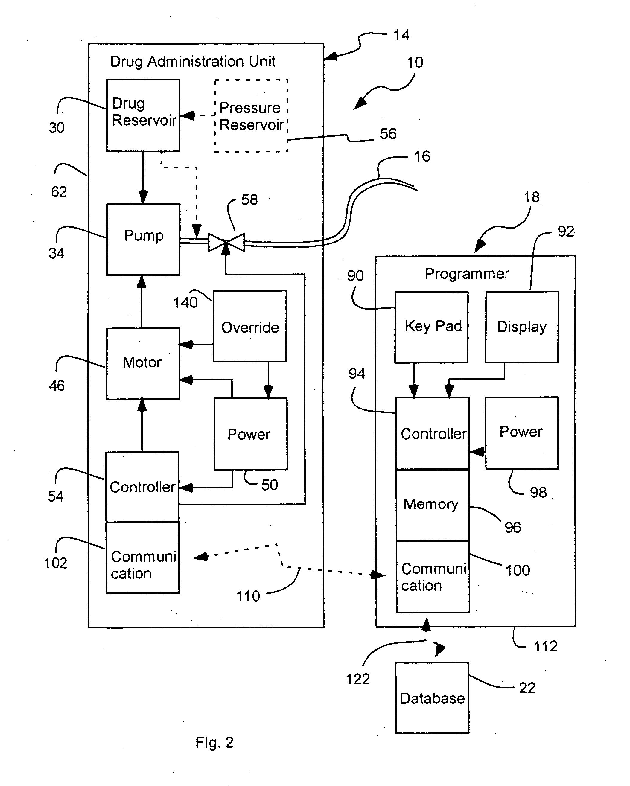 Cochlear drug delivery system and method