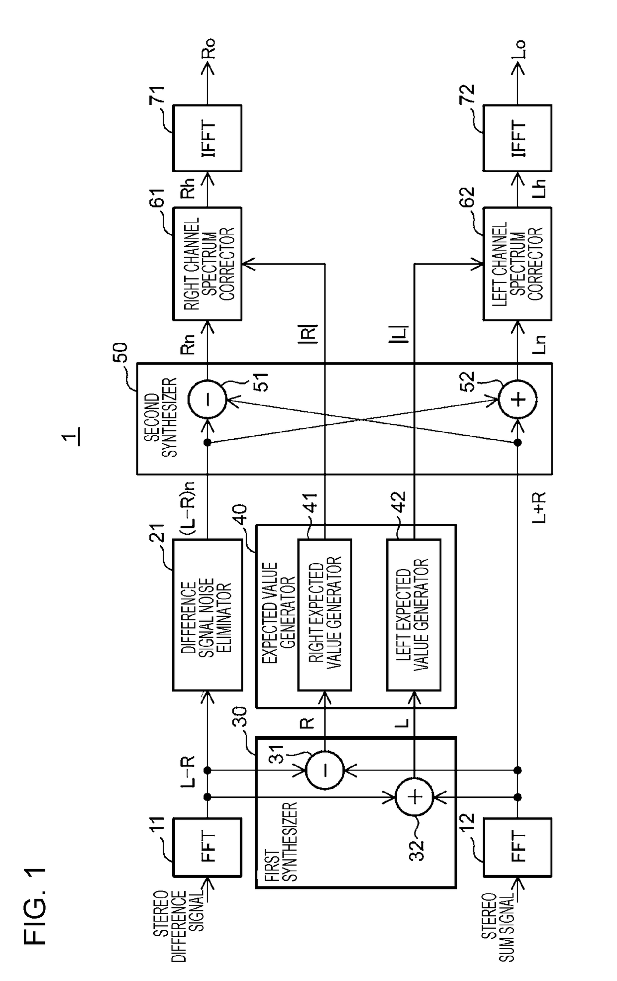 Stereo reproduction apparatus