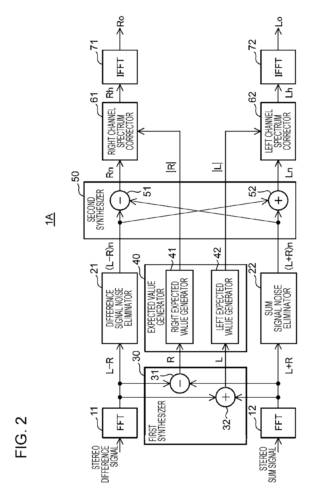 Stereo reproduction apparatus