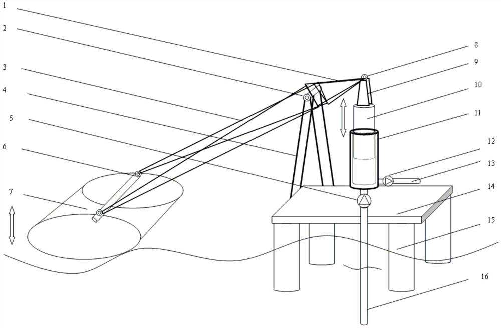 device-for-extracting-deep-sea-water-by-utilizing-wave-energy-eureka