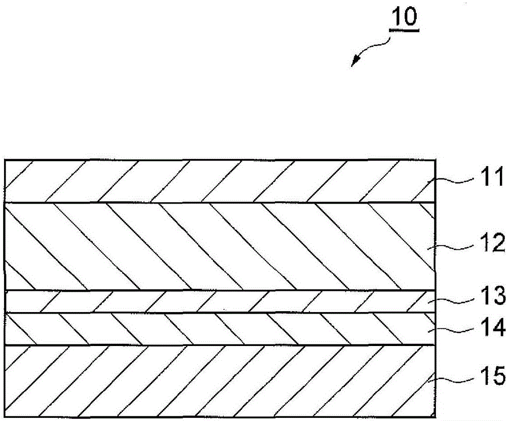 Outer casing material for electricity storage devices