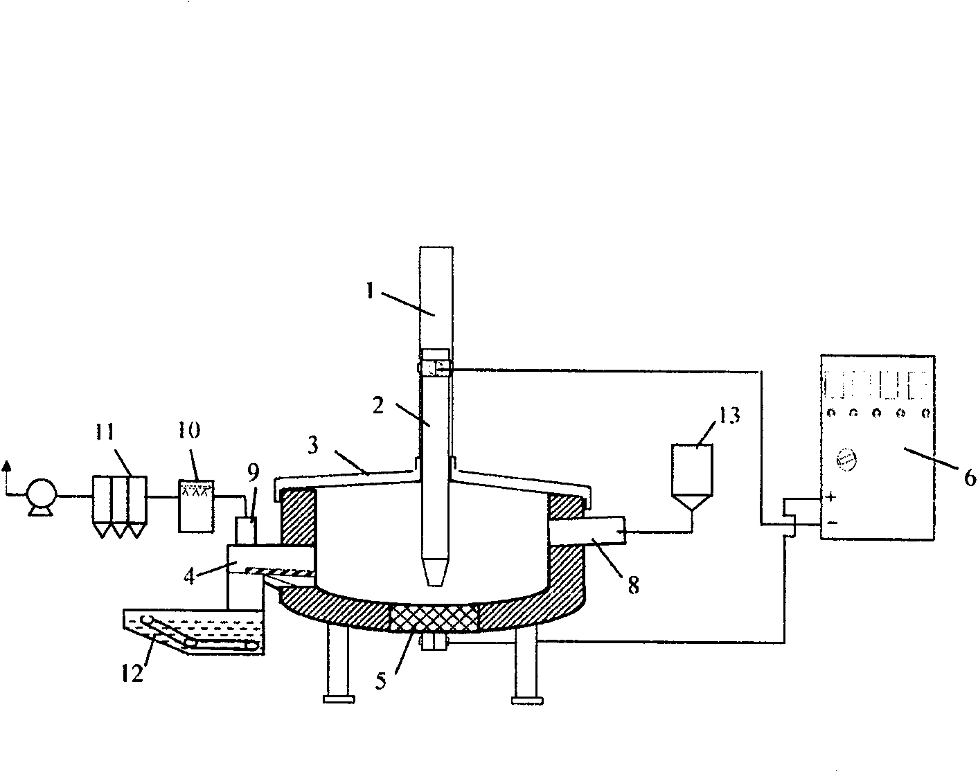 Electric arc molten processing system and method for processing rubbish combustion ash