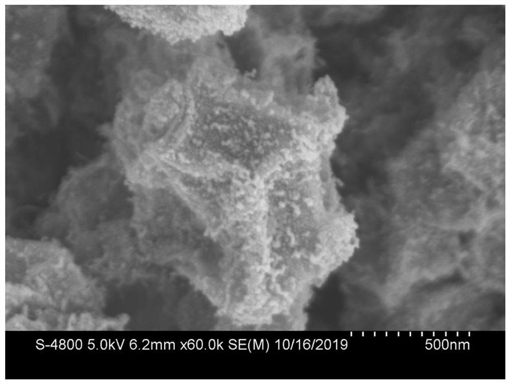 A method for preparing mof-based nanomaterials based on leaching solution of waste lithium-ion batteries