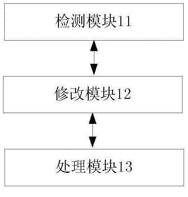 Method and device used for hot patching of CPU with MIPS architecture