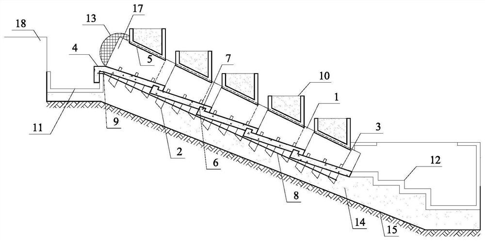 Construction method of ecological prefabricated reinforced concrete rapid trough drainage system