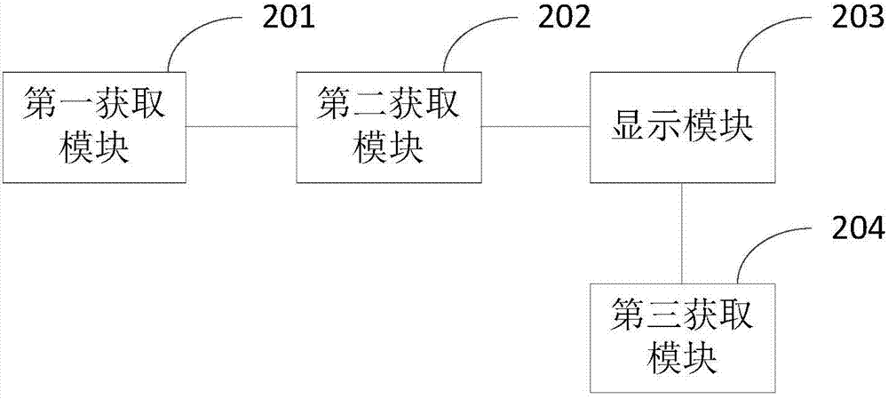 Virtual advertisement processing method and mobile terminal