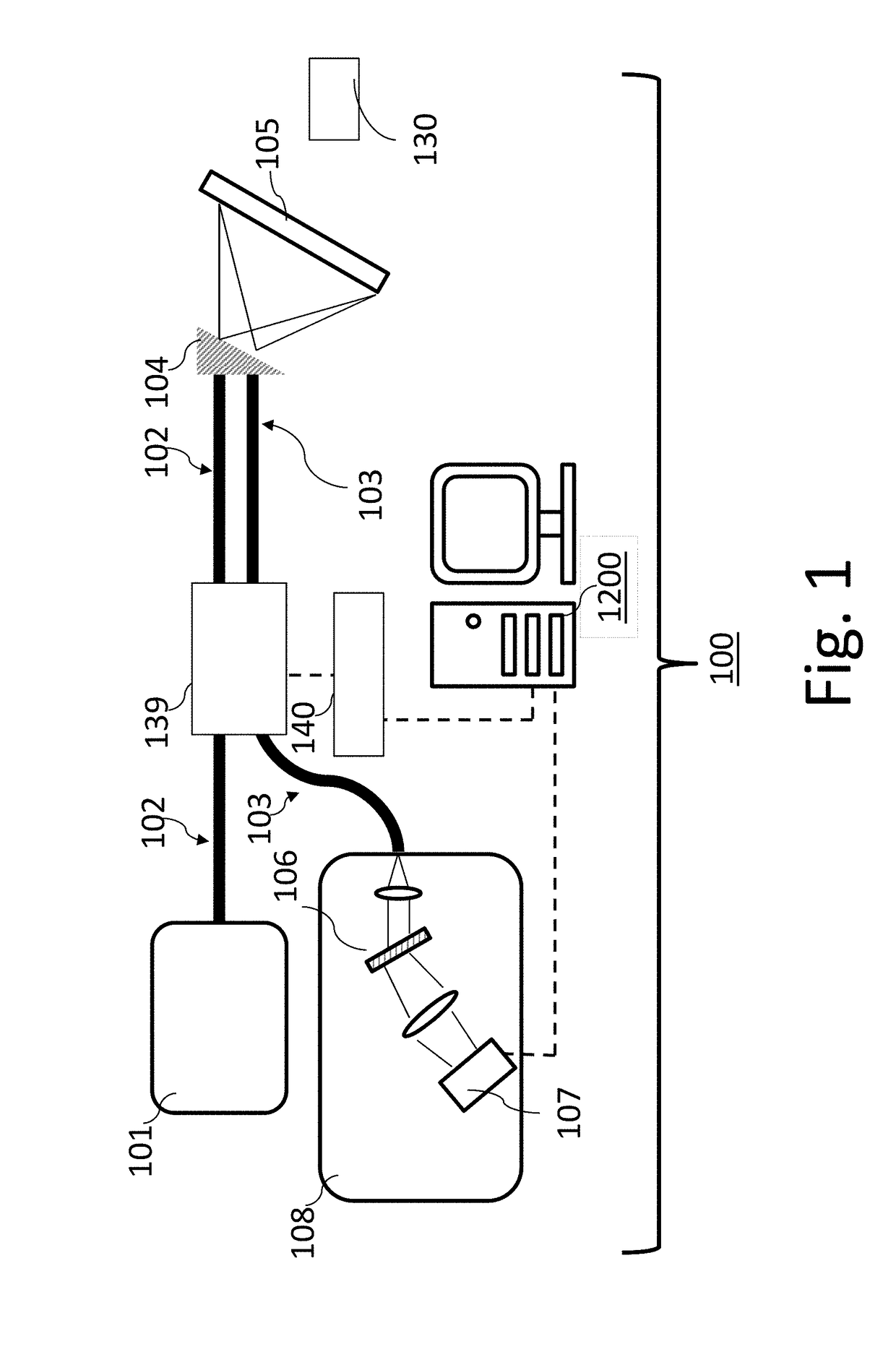 Diagnostic spectrally encoded endoscopy apparatuses and systems and methods for use with same