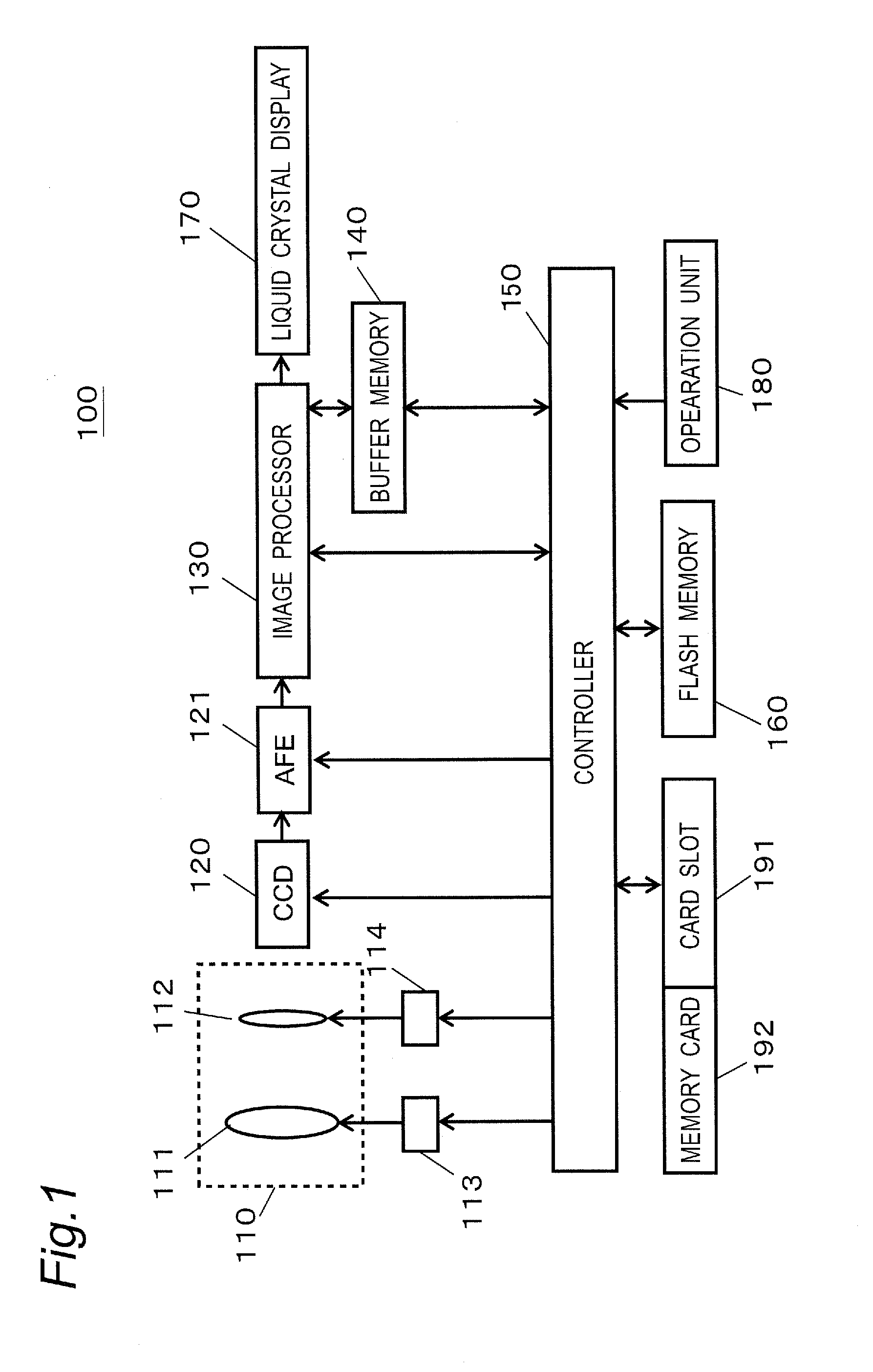 Auto-focusing device and image pickup device