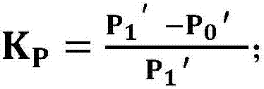 A Whole Process Dynamic Voltage Stability Margin Evaluation Method Based on Time Domain Simulation