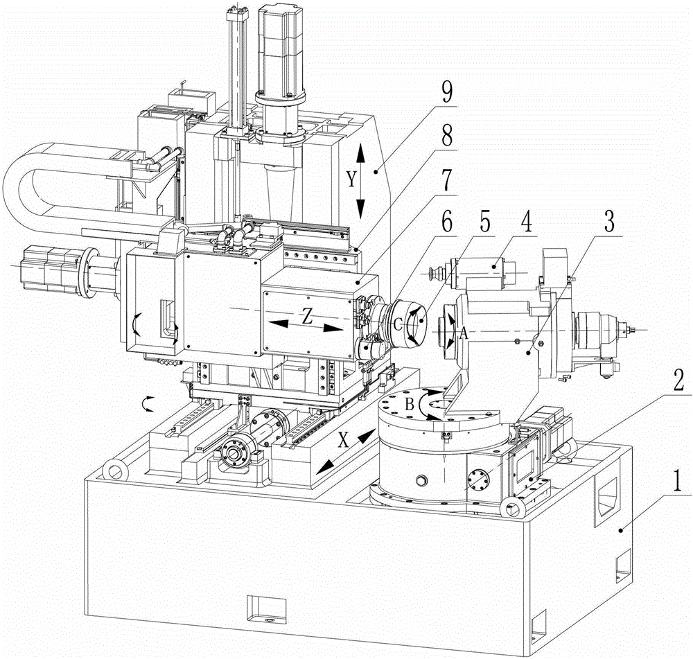 Numerical control gear grinding machine