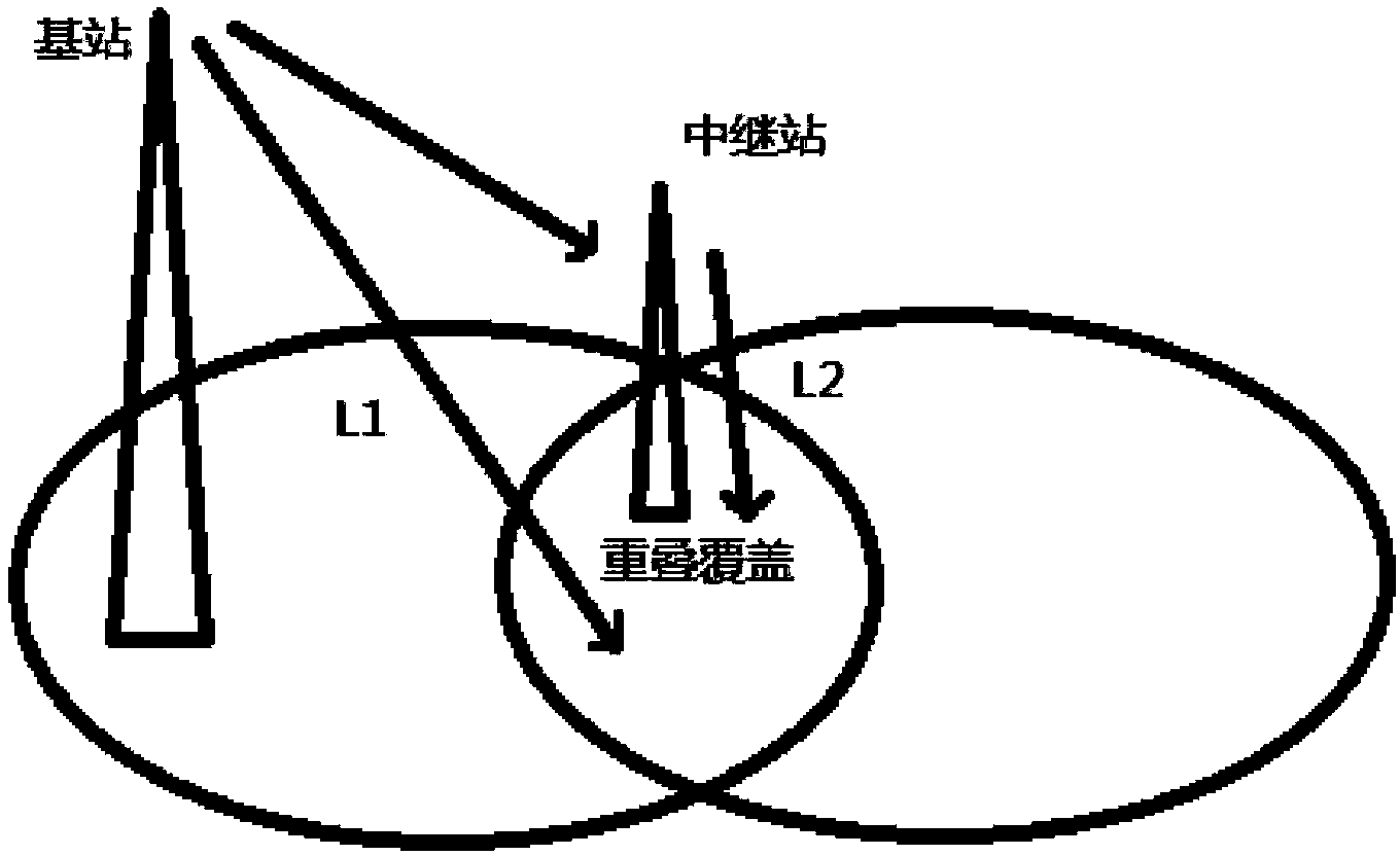 Filtering method for optimizing parameters by adopting genetic algorithm and nonlinear convex programming theory