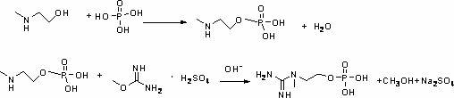Method for synthesizing creatinol-o-phosphate
