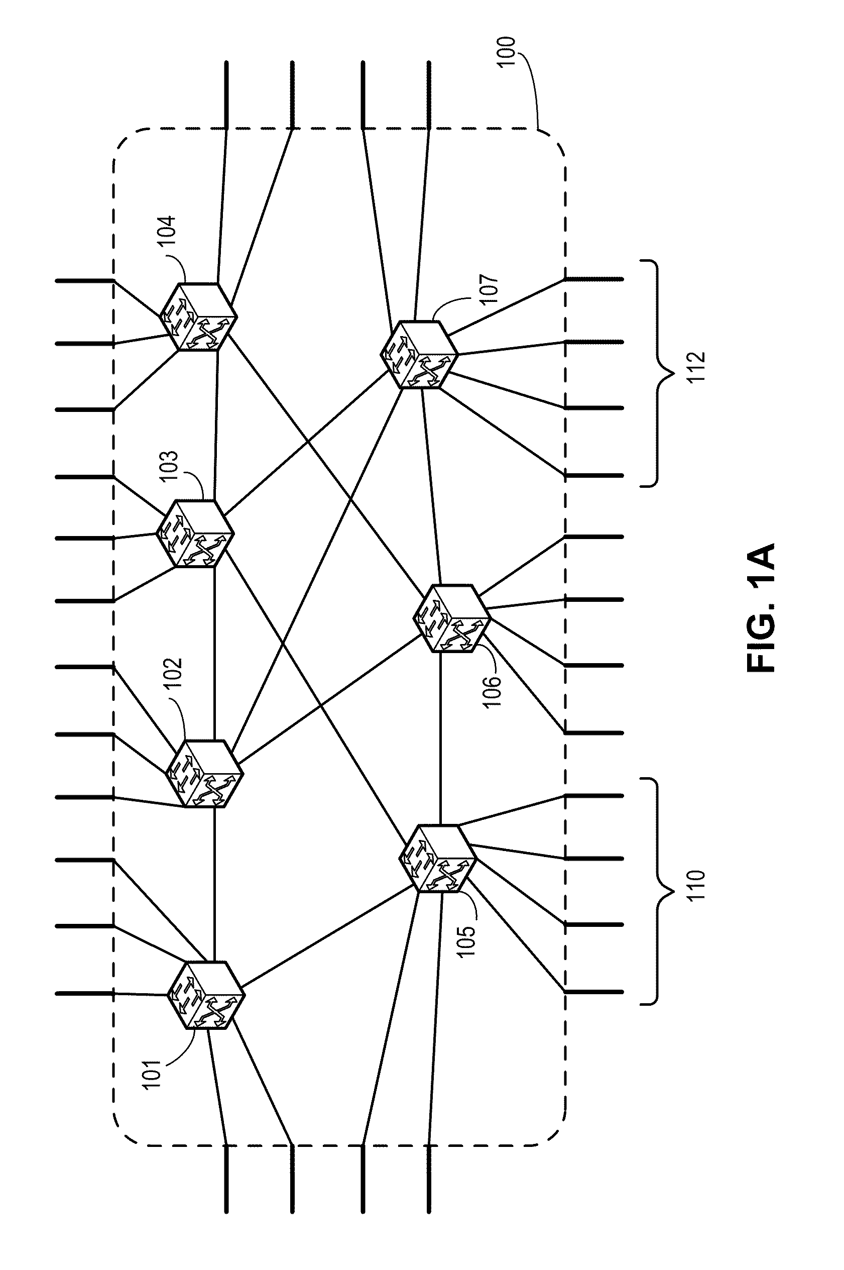 Virtual port grouping for virtual cluster switching