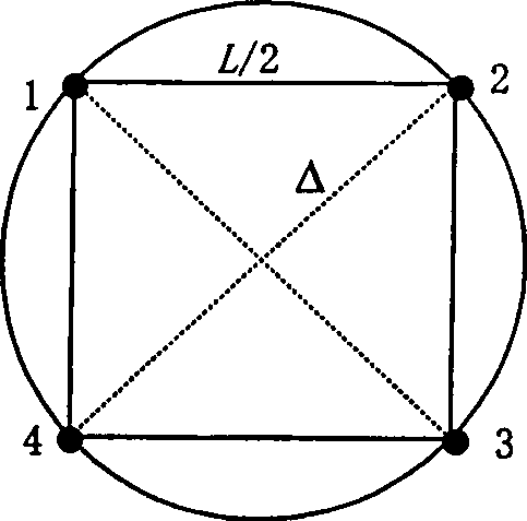 Zero point calibration method and its use in optical micro-scanning micro-thermal imaging system