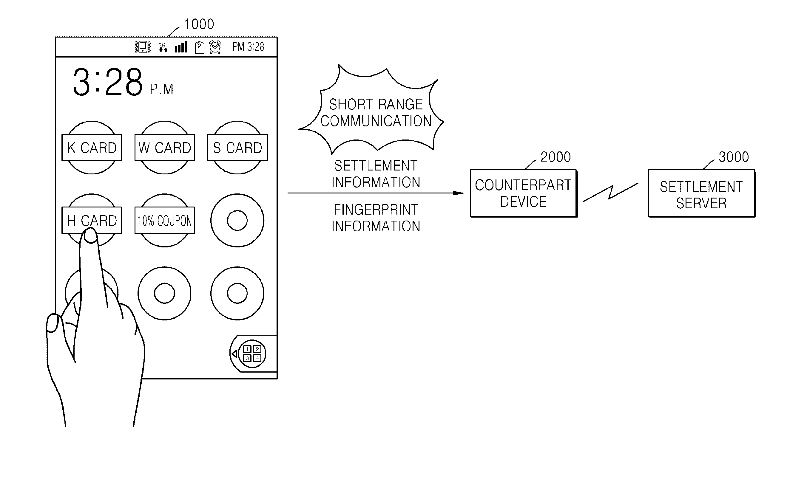 Apparatus and method for providing interaction information by using image on device display