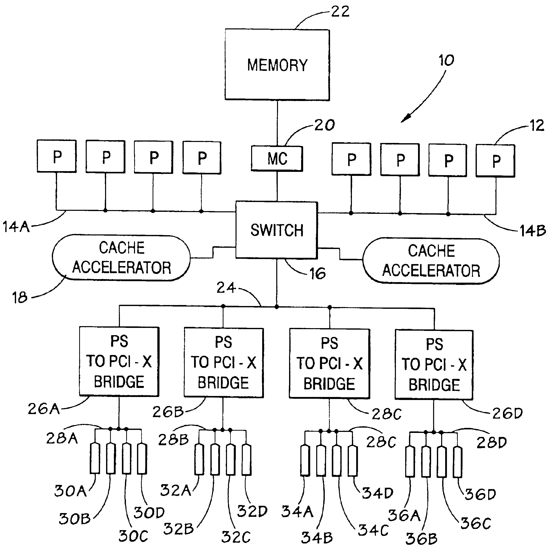 Enhancing a PCI-X split completion transaction by aligning cachelines with an allowable disconnect boundary's ending address